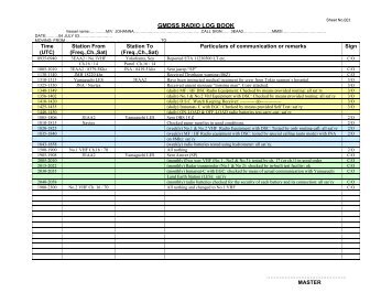 GMDSS RADIO LOG BOOK