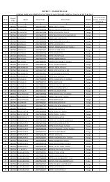 Sl.No Mandal Code Manal School Code School Name Medium No ...