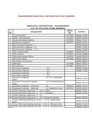 RAJAHMUNDRY MUNICIPAL CORPORATION STAFF NUMBERS ...