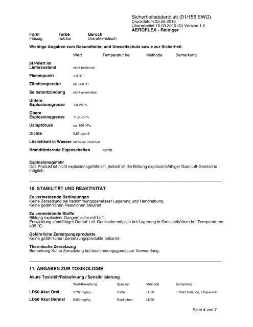 Sicherheitsdatenblatt (91/155 EWG)