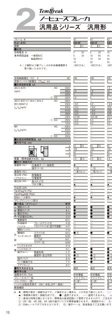 2 - å¯ºå´é»æ°ç£æ¥­