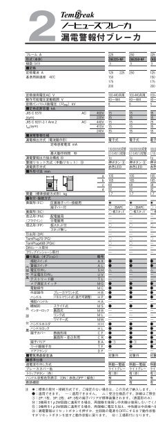 2 - å¯ºå´é»æ°ç£æ¥­