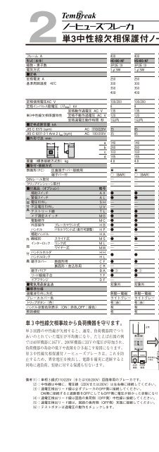 2 - å¯ºå´é»æ°ç£æ¥­