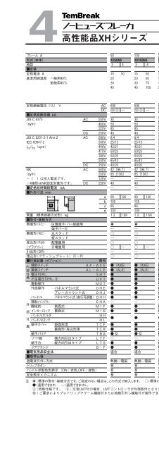 2 - å¯ºå´é»æ°ç£æ¥­