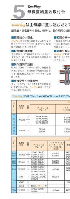 2 - å¯ºå´é»æ°ç£æ¥­