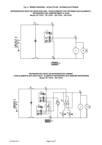 Fig. 2 - mbm-Service GmbH