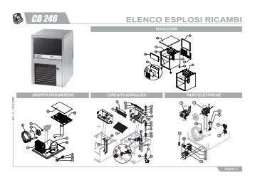 involucro - mbm-Service GmbH