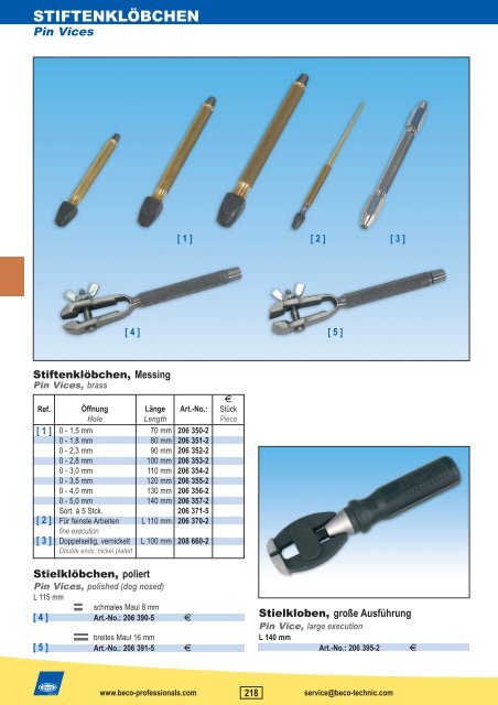 Handels- und Serviceprodukte für den Verkauf