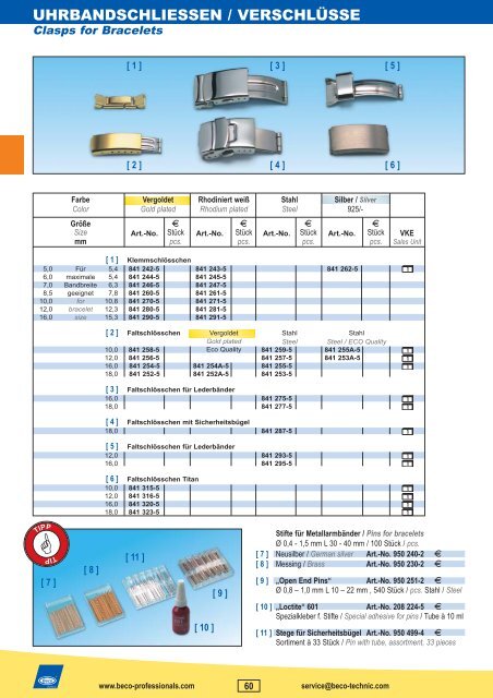 Handels- und Serviceprodukte für den Verkauf