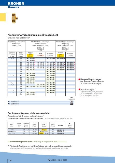 Uhrenersatzteile und Zubehör