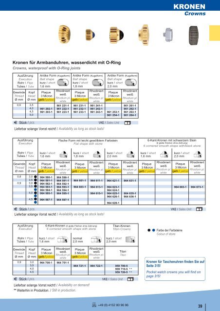 Uhrenersatzteile und Zubehör