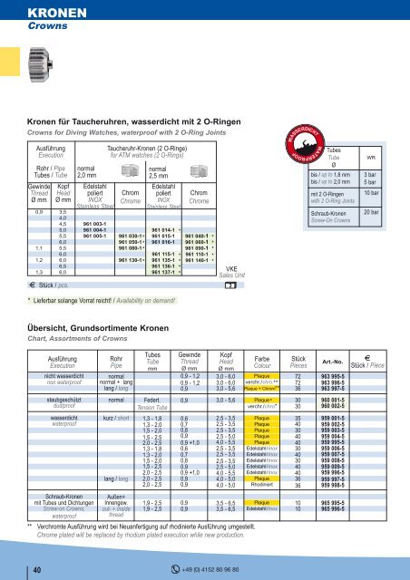 Uhrenersatzteile und Zubehör