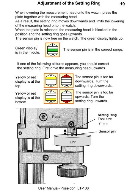 Leak Tester Poseidon LT - 100