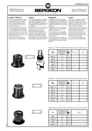 Loupes âMicrosâ Lupen eyglasses Lupas