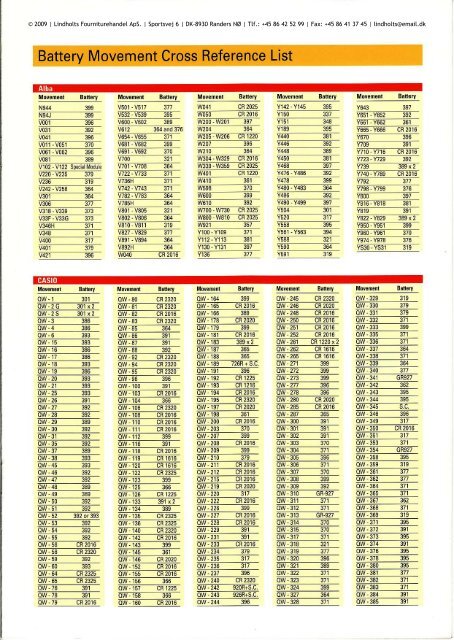 Battery Movement Cross Reference List - Lindholt