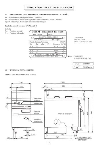 1. INDICAZIONI PER L'INSTALLAZIONE - mbm-Service GmbH