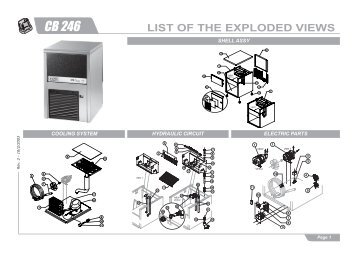 shell assy - mbm-Service GmbH