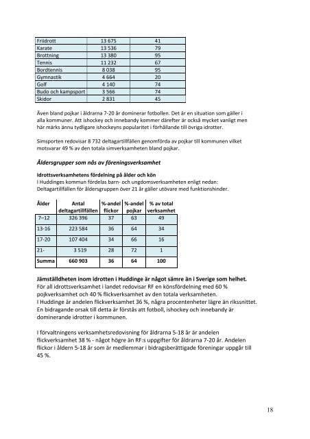 Översyn av kommunens samlade stöd till föreningslivet i Huddinge Kommun