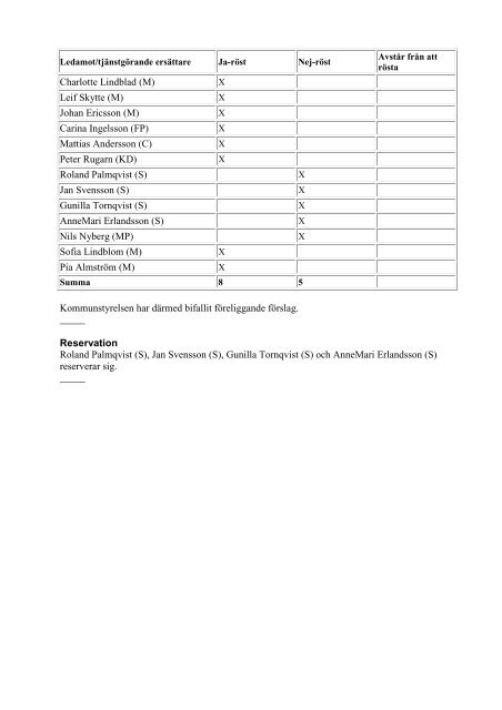 Kf kallelse 2013-05-13.pdf - KÃ¤vlinge