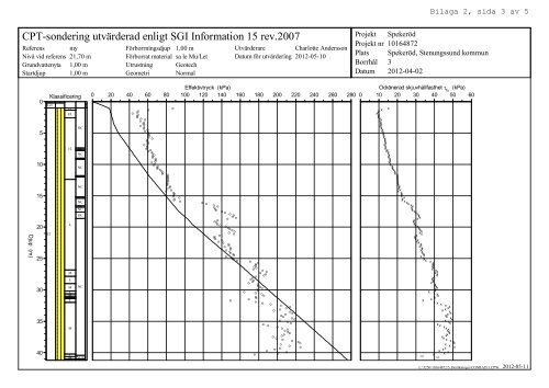 RAPPORT