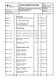 HANDLINGSFÖRTECKNING