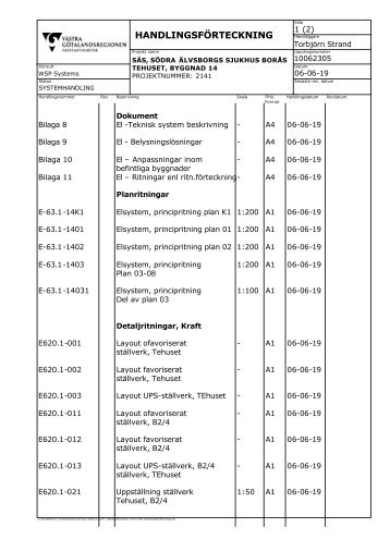 HANDLINGSFÖRTECKNING