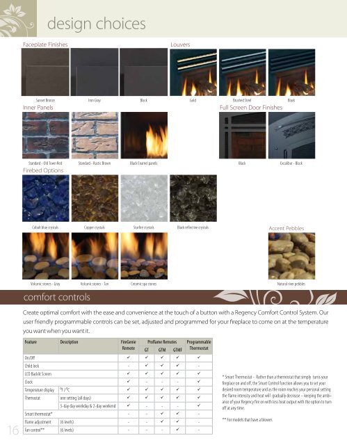 inserts - Regency Fireplace Products