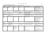 Hans Staunstrup Jeppesen – 2010 - 01 side - 1 Ane ... - dannebrog.biz