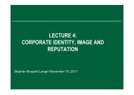 LECTURE 4 CORPORATE IDENTITY IMAGE AND REPUTATION
