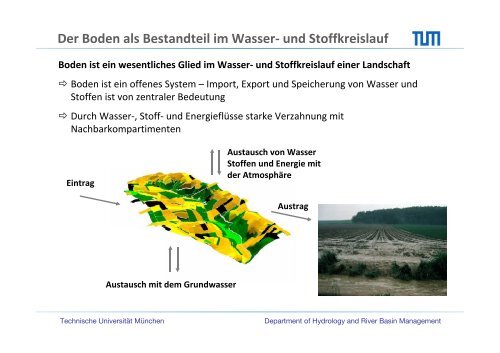 Einführung in die Bodenkunde für Umweltingenieure