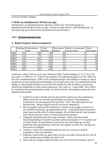 Oslo kommune Bydel Frogner Bydelsadministrasjonen