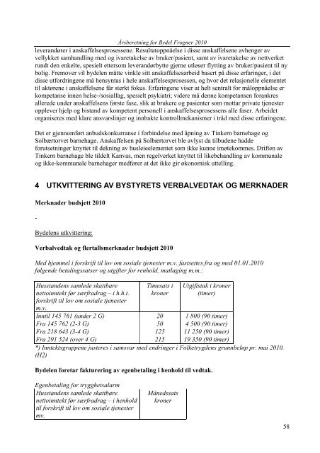 Oslo kommune Bydel Frogner Bydelsadministrasjonen