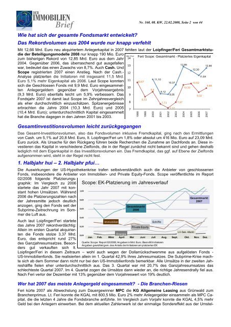 Ausgabe Nr. 160 Spezial