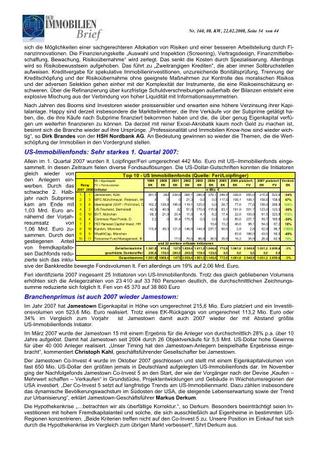 Ausgabe Nr. 160 Spezial