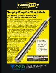 Sampling Pump For 3/4 Inch Wells