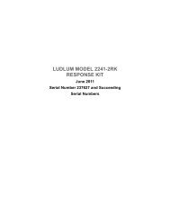 LUDLUM MODEL 2241-2RK RESPONSE KIT