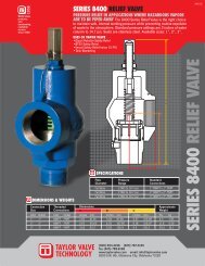 SERIES 8400 RELIEF VALVE