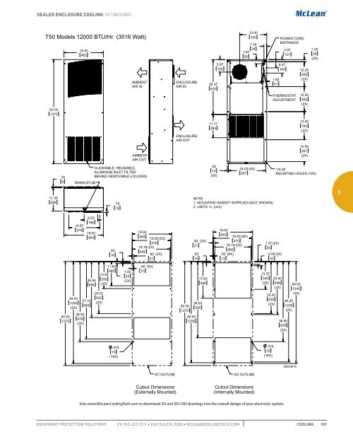 SPECIFIER’S GUIDE