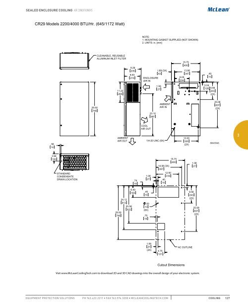 SPECIFIER’S GUIDE