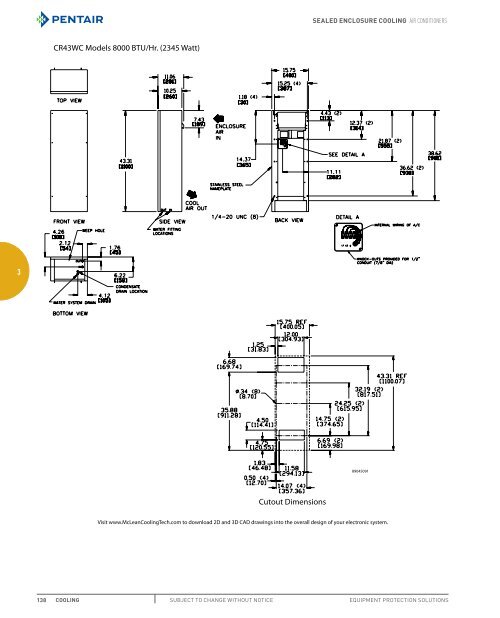 SPECIFIER’S GUIDE