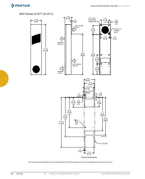 SPECIFIER’S GUIDE