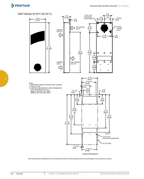 SPECIFIER’S GUIDE