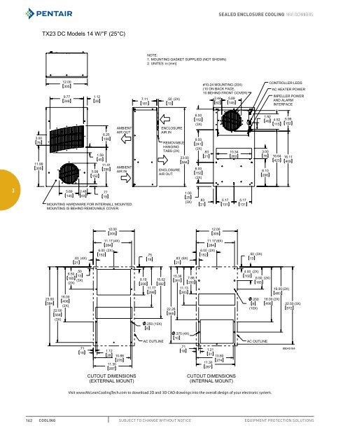 SPECIFIER’S GUIDE