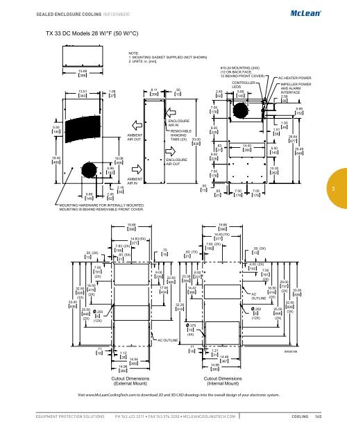 SPECIFIER’S GUIDE