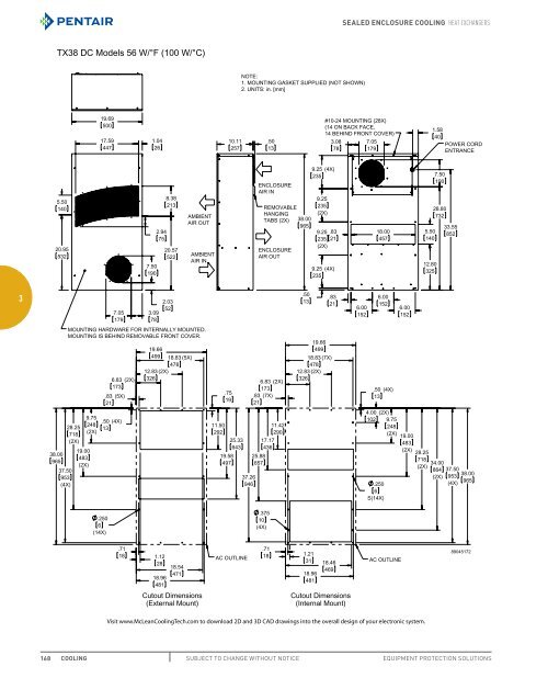 SPECIFIER’S GUIDE