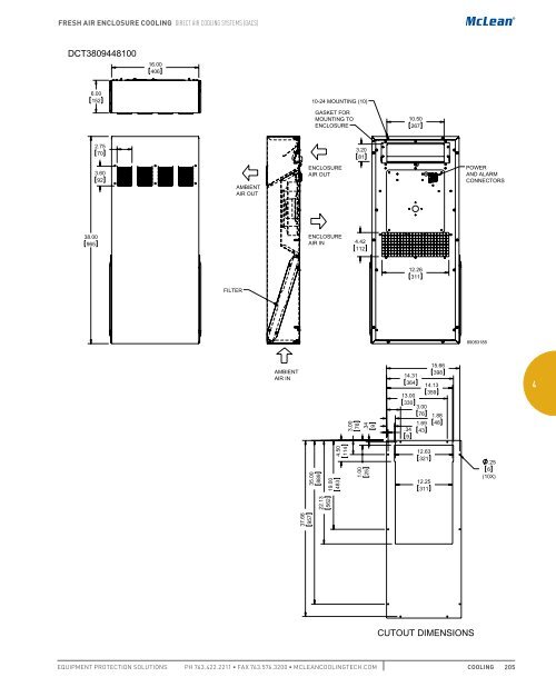 SPECIFIER’S GUIDE