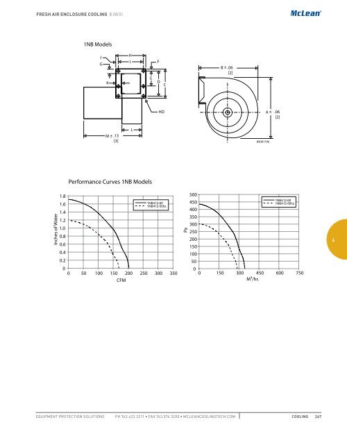 SPECIFIER’S GUIDE