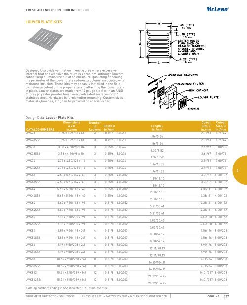 SPECIFIER’S GUIDE