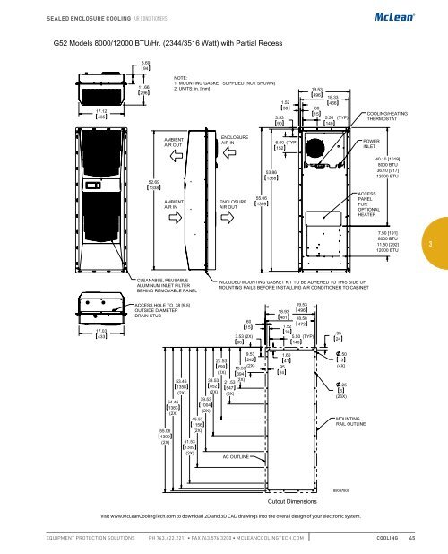 SPECIFIER’S GUIDE