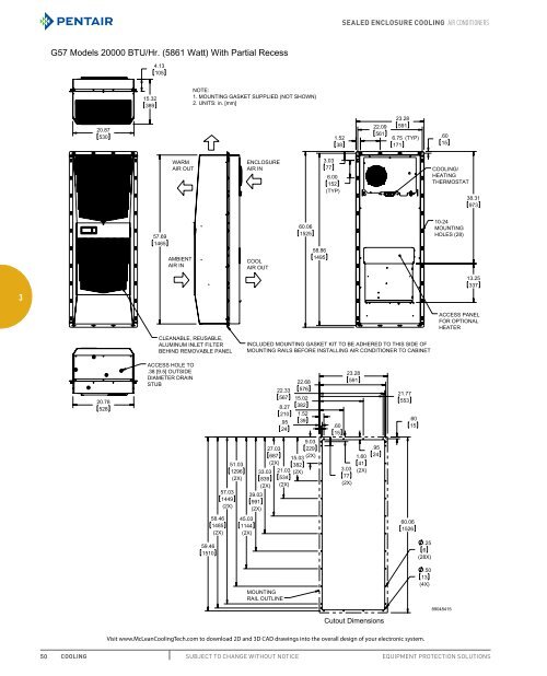 SPECIFIER’S GUIDE